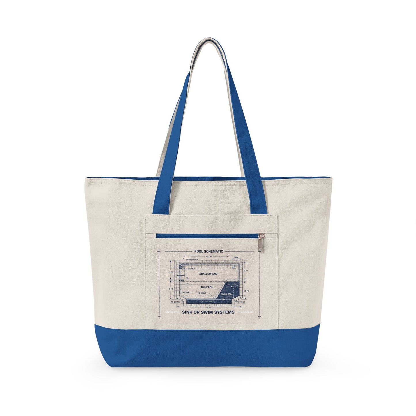 SOS Systems Tote