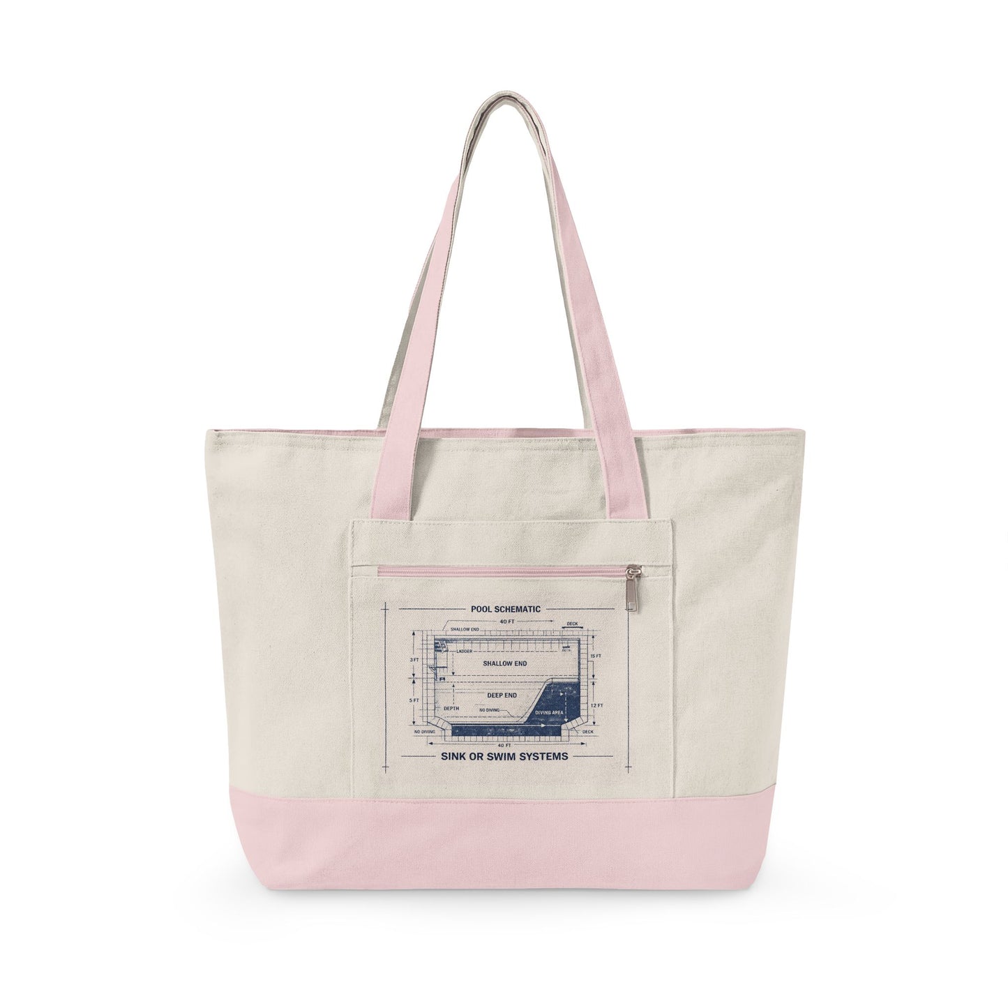 SOS Systems Tote