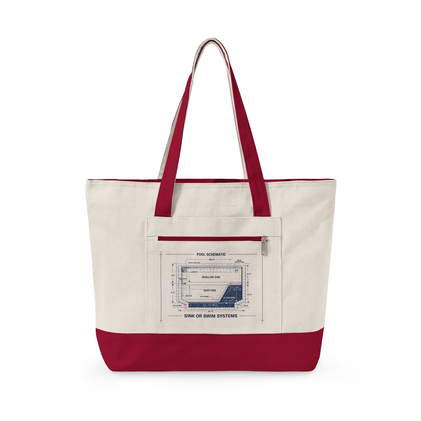 SOS Systems Tote