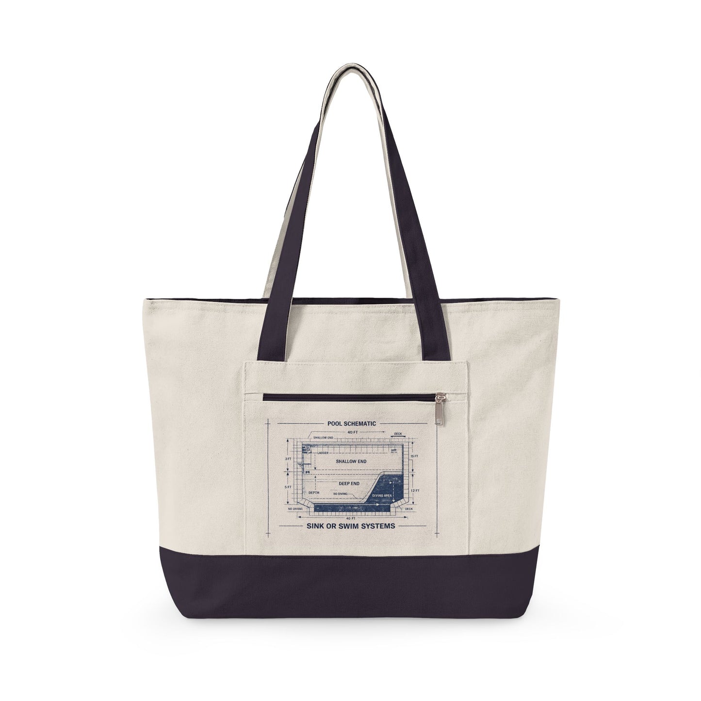 SOS Systems Tote