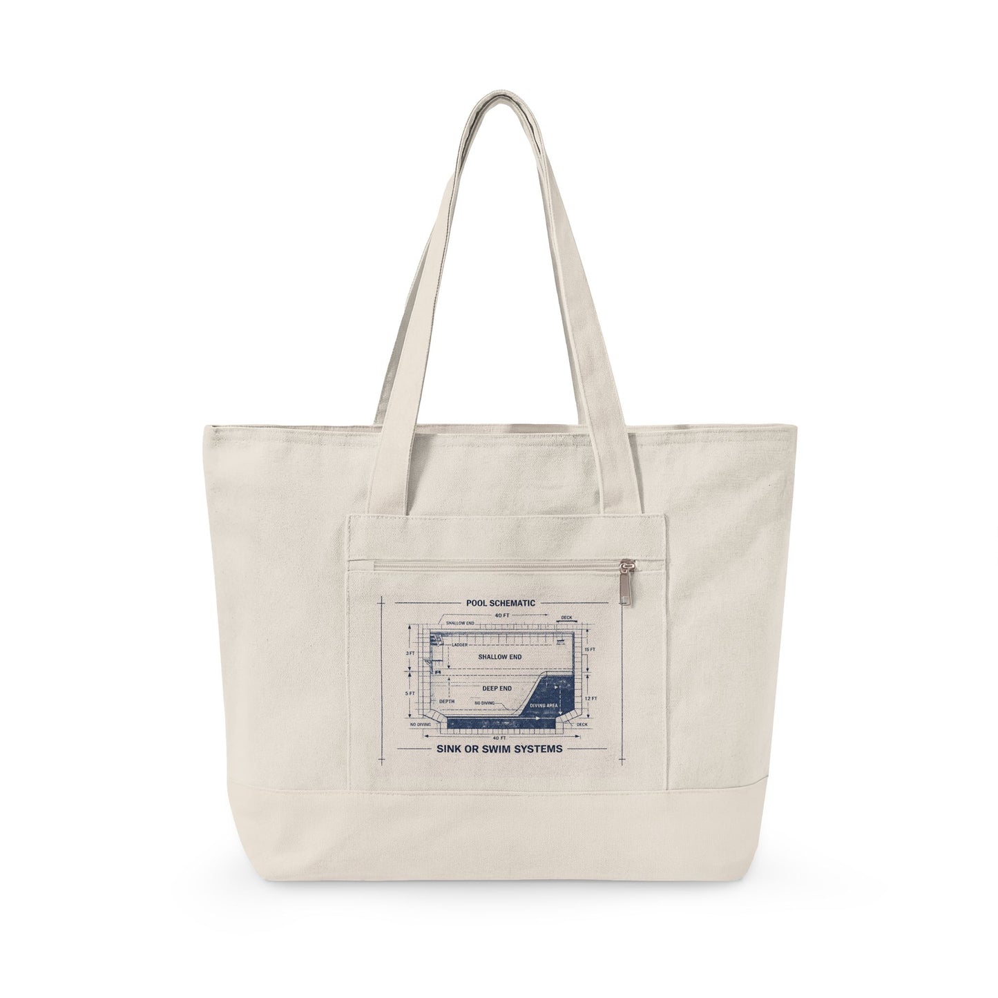 SOS Systems Tote