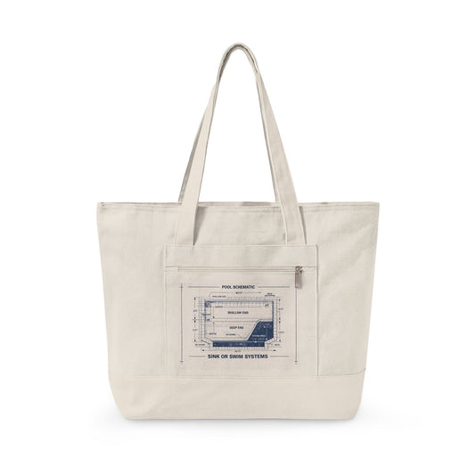 SOS Systems Tote