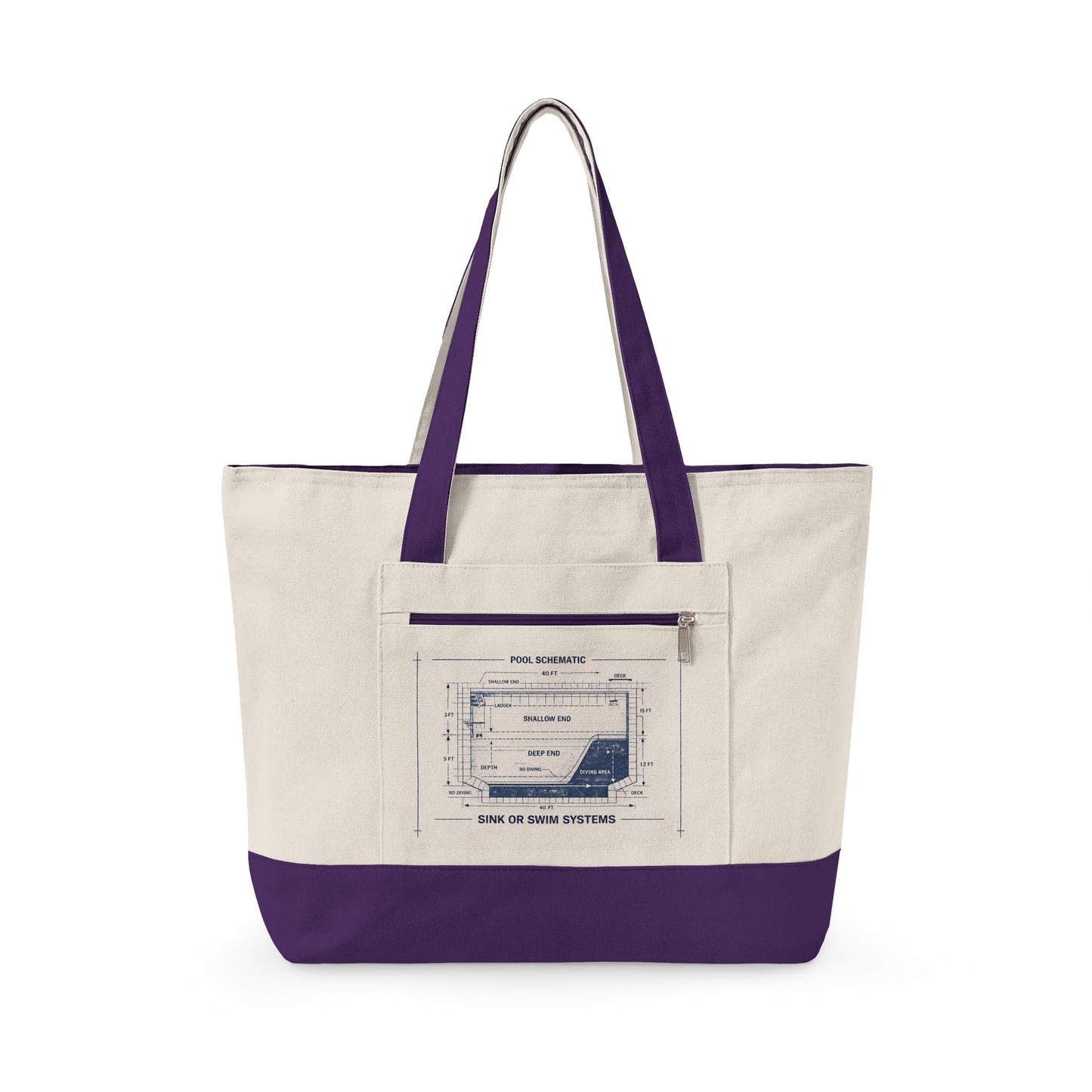 SOS Systems Tote